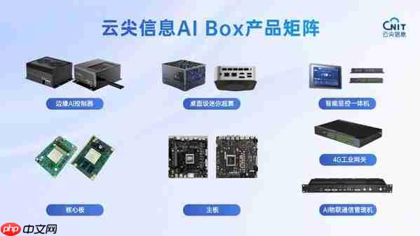 市场增速超20%,云尖信息AIBox助推边端Agentic与PhysicalAI价值跃升