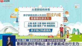 暑期旅游旺季热度攀升 玩法多样化体验升级