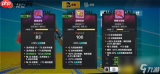 火炬之光无限召唤伤害过亿后如何继续提升