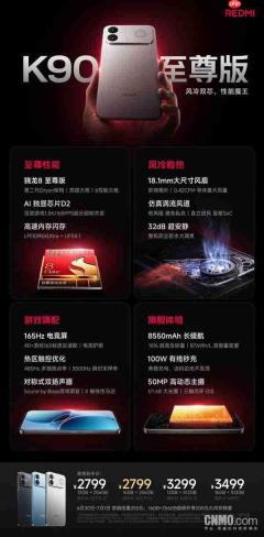 早报:华为乾崑智驾ADS高阶功能包涨价 REDMI K90至尊版发布