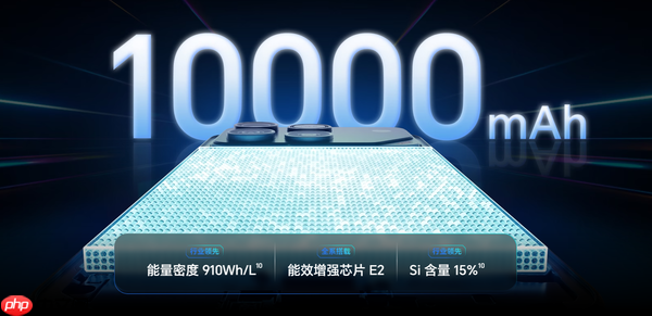 12000mAh单电芯+7英寸大屏幕 神秘新机曝光 谁家的?