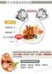所有食品添加剂都对人体有害是真的吗