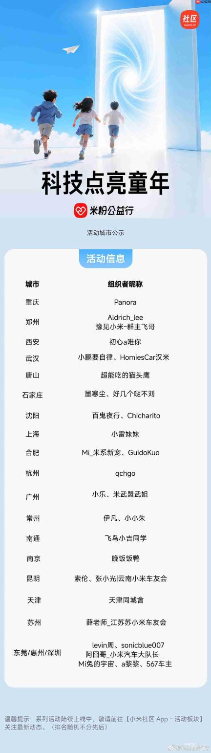 小米“米粉公益行”组织者名单出炉:16省19城30人获选