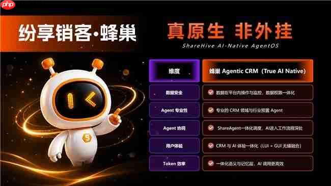 真原生,非外挂:纷享销客发布蜂巢智能体平台,开创AgenticCRM 新时代