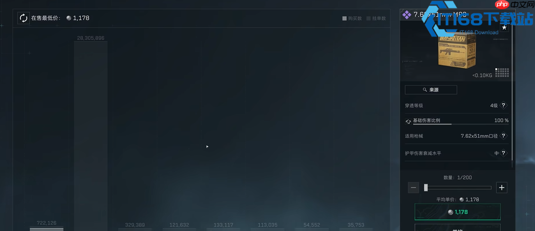 三角洲行动心灵感应魔方超全攻略 稀有金色物资的收藏交易秘籍