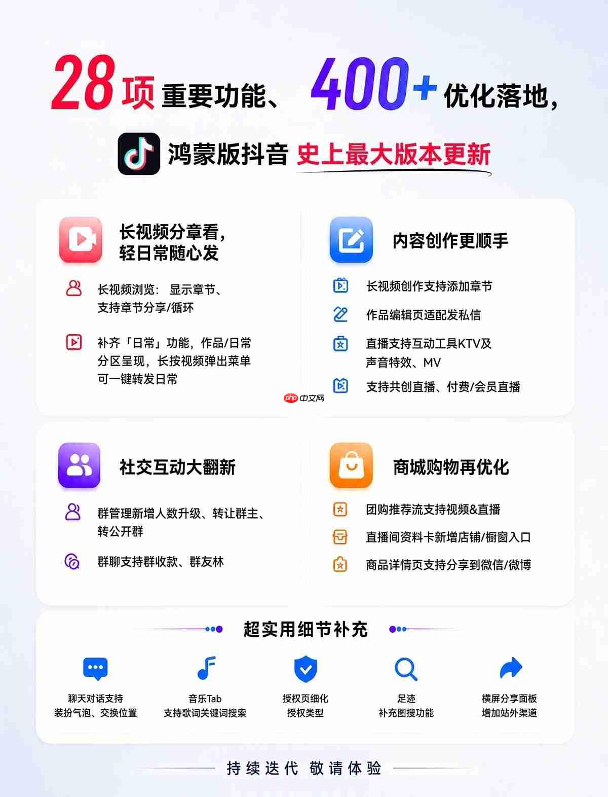 28项重要功能、400+优化落地,鸿蒙版抖音迎来史上最大版本更新!