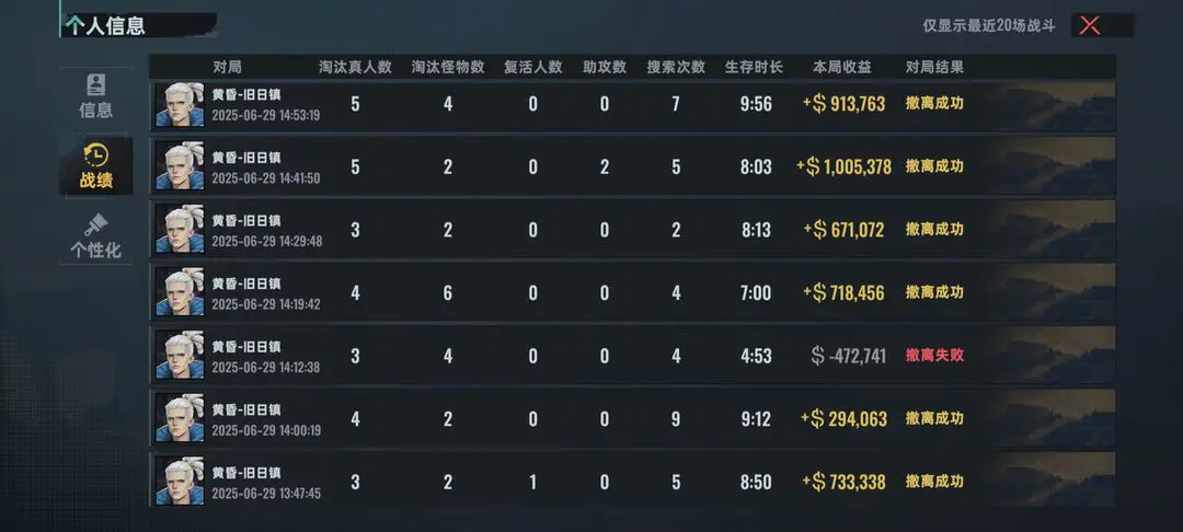 头号禁区资格如何获取