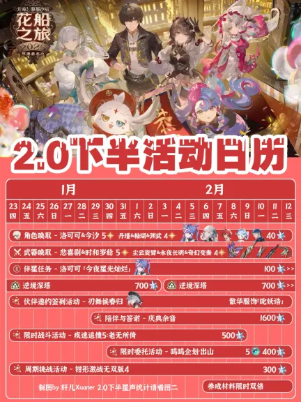鸣潮3.2下半活动日历有哪些活动