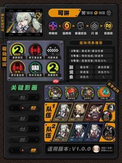 绝区零佩洛伊斯怎么培养-绝区零佩洛伊斯培养方法