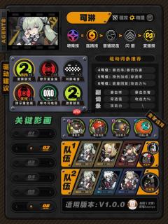 绝区零佩洛伊斯怎么培养-绝区零佩洛伊斯培养方法