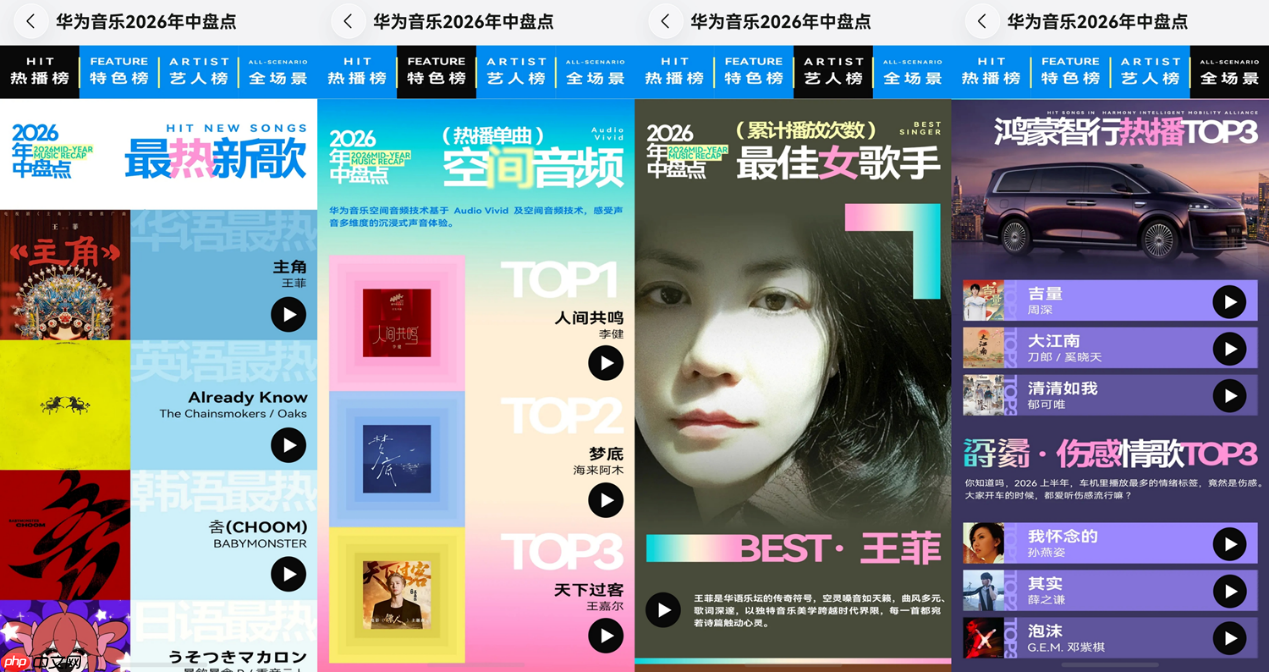 华为音乐公布2026年中盘点，还有全新音乐助手快速发现本命好歌
