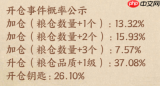 这城有良田仓廪有实怎么玩-这城有良田仓廪有实玩法攻略