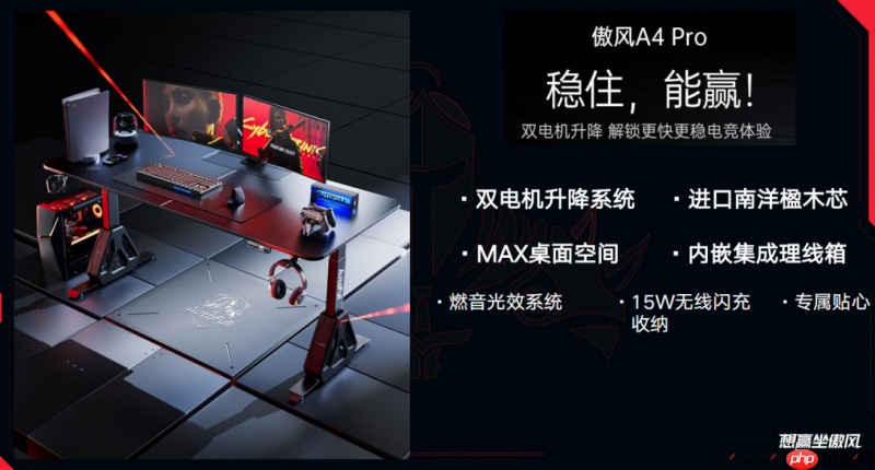 AutoFull傲风全系列产品矩阵:电竞椅与升降桌型号详解