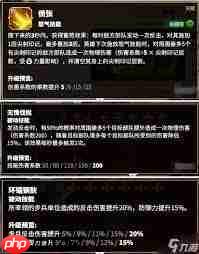 万龙觉醒葛如卡天赋如何加点