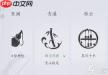 燕云十六声如何解锁君臣药心法-燕云十六声君臣药心法解锁方法