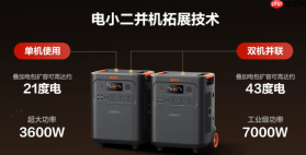 可移动可扩容可并联!华宝新能电小二发布3600Plus,打造“全场景移动电站”