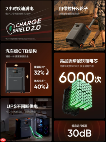 可移动可扩容可并联!华宝新能电小二发布3600Plus,打造“全场景移动电站”