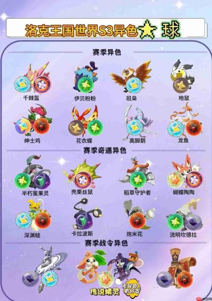 洛克王国世界S3赛季属性球推荐-洛克王国世界S3需要哪些属性球