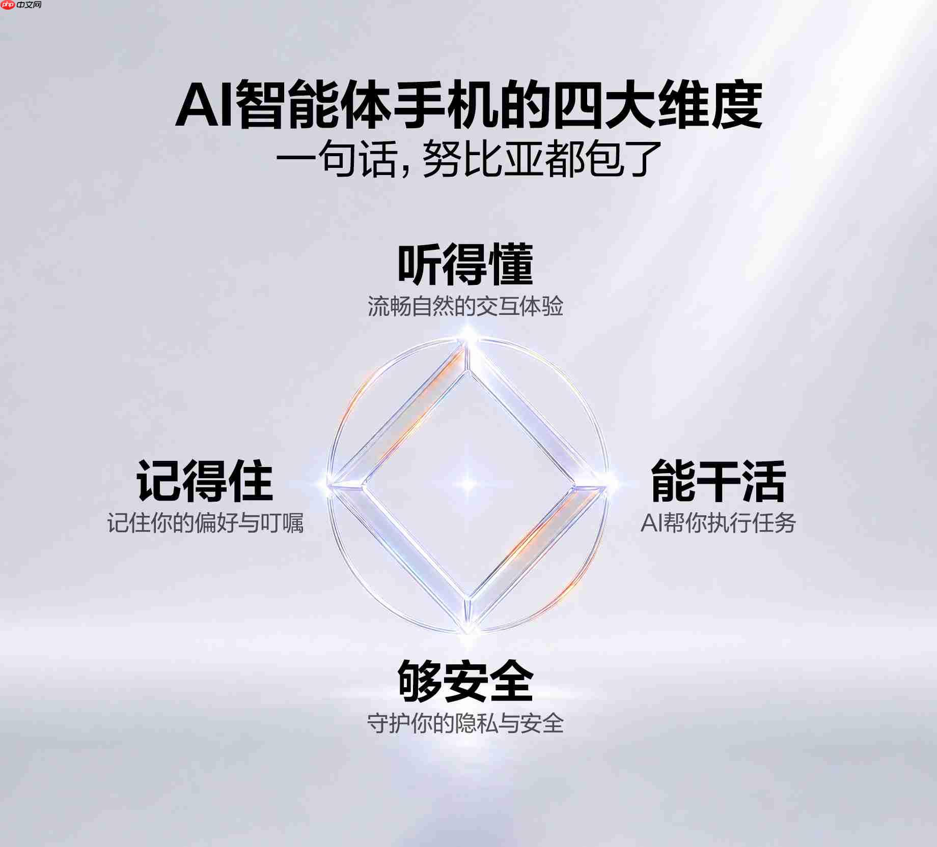 倪飞:提前跟大家聊聊AI智能体手机