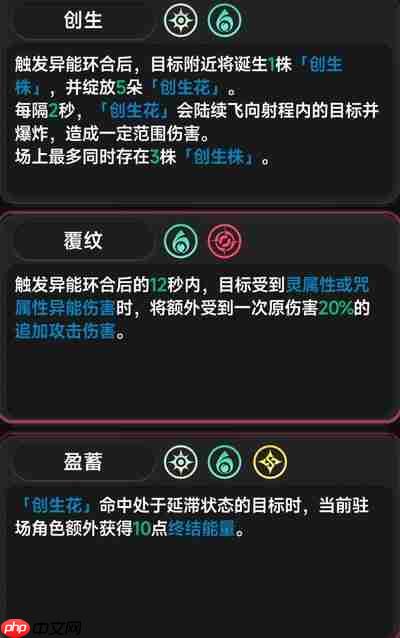 异环药物全Buff玩法是什么-异环药物全Buff玩法介绍