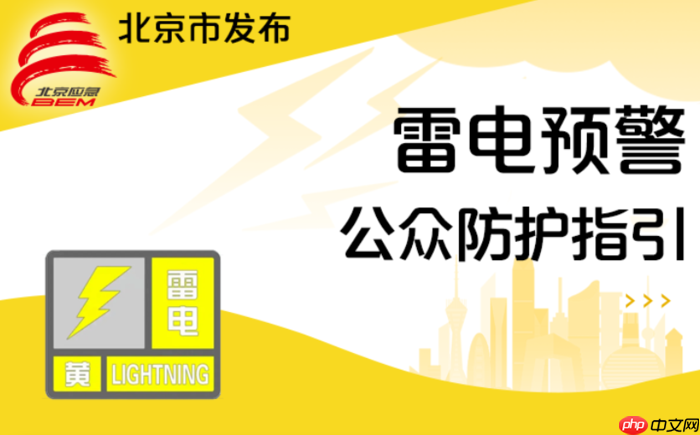 转发提醒!北京多家公园、景区、博物馆临时关闭