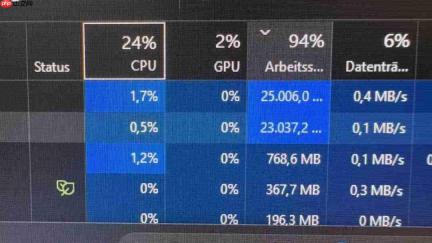 微软多年未修复!Win11手机连接存在严重内存泄漏BUG