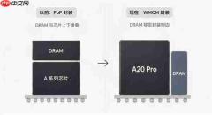A20 Pro采用全新封装方法 iPhone18 Pro散热大提升!
