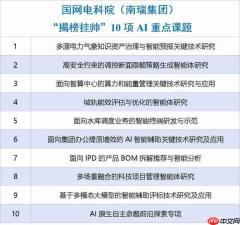 国网电科院(南瑞集团)