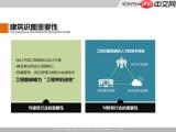 爱奇艺以图搜剧怎么用