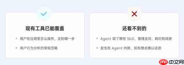 ThinkingAIAgentic SDK 正式发布,支持鸿蒙HMAF2.0 生态