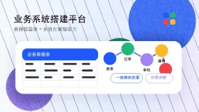 如何用飞书多维表格实现自动排名