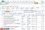 知网阅读手机版如何添加期刊到关注列表
