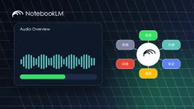 如何避免NotebookLM把生成结果当作理解