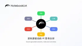 为什么NotebookLM回答要保留来源引用