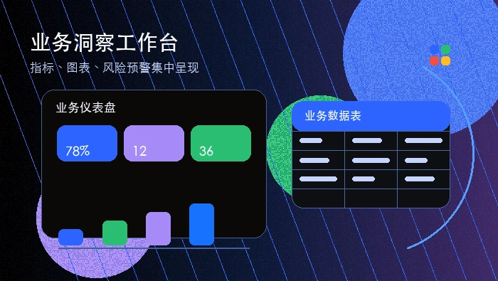 飞书多维表格汇总数据时怎么使用看板视图