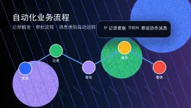 飞书多维表格查找引用字段怎么配置才能自动汇总