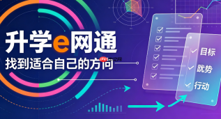 升学e网通怎样带你突围哲学矛盾观