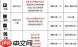 DNF18周年庆版本异端审判者毕业附魔怎么选-18周年庆版本DNF异端审判者毕业附魔推荐