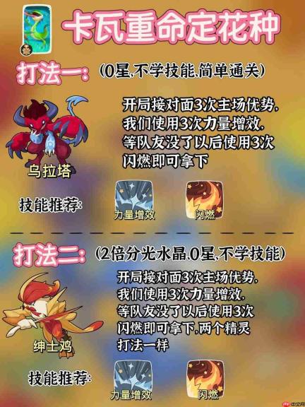 洛克王国世界命定花种第八期怎么打-命定花种卡瓦重圆号鱼里拉鳐蹦床松鼠打法攻略
