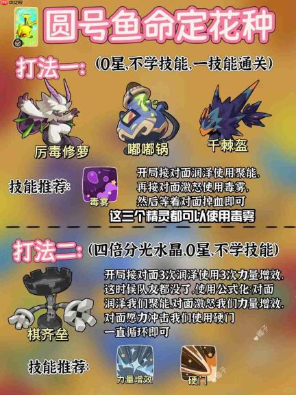 洛克王国世界命定花种第八期怎么打-命定花种卡瓦重圆号鱼里拉鳐蹦床松鼠打法攻略