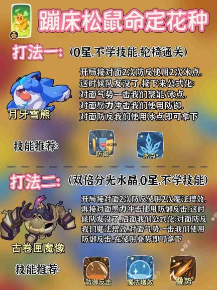 洛克王国世界命定花种第八期怎么打-命定花种卡瓦重圆号鱼里拉鳐蹦床松鼠打法攻略