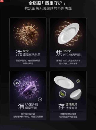 凯度Z200Muse 五星双重杀菌,80℃高温+UVC 紫外线守护全家饮食健康