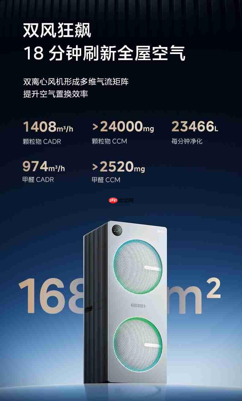 2026家用空气净化器选购指南:三大居住场景的理性决策路径