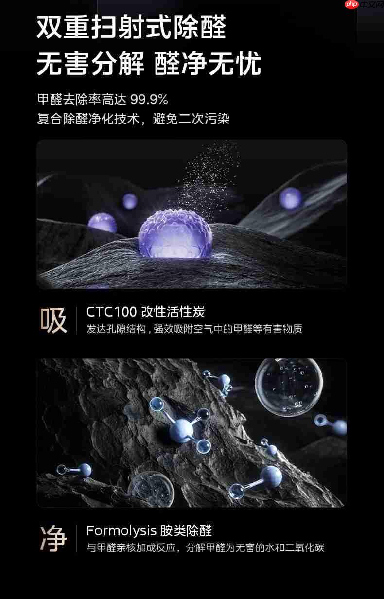 2026家用空气净化器选购指南:三大居住场景的理性决策路径