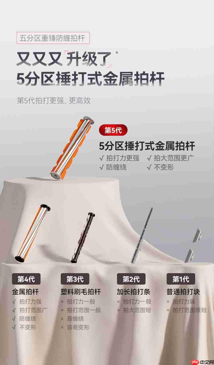 正本清源:友望除螨仪四大首创技术定义行业标杆