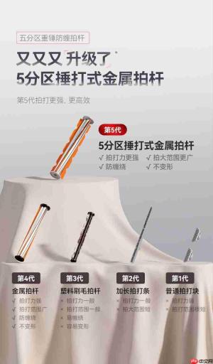 正本清源:友望除螨仪四大首创技术定义行业标杆