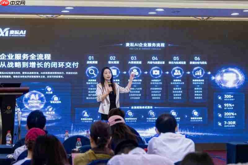 麦耘AI新品发布会今日举行:探索AI赋能企业增长新路径