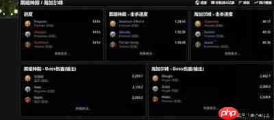 远征公会魔兽风如何打团本-远征公会魔兽风打团本的方法