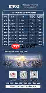 无尽冬日移民多久开启一回