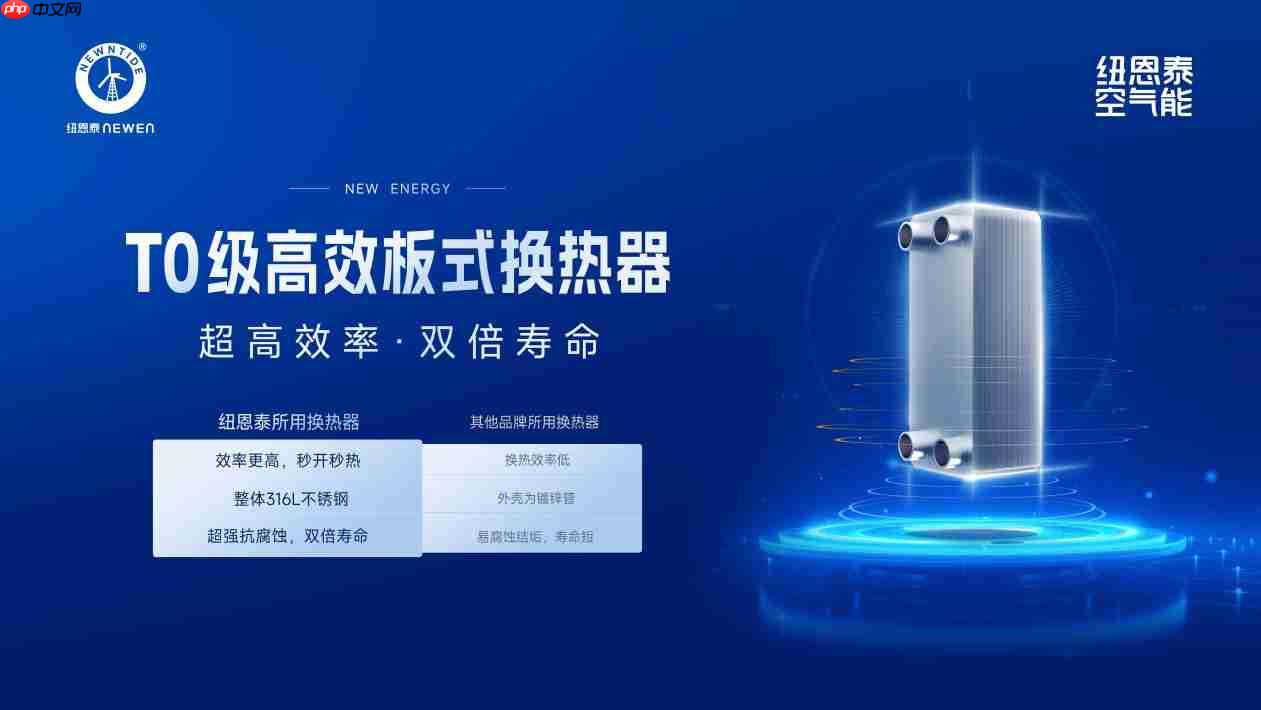 2026空气能热泵路线分化:专业派一超多强,家电派综合全面